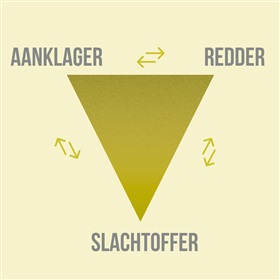 De dramadriehoek van Stephen Karpman: wat is het en hoe ga je ermee om?